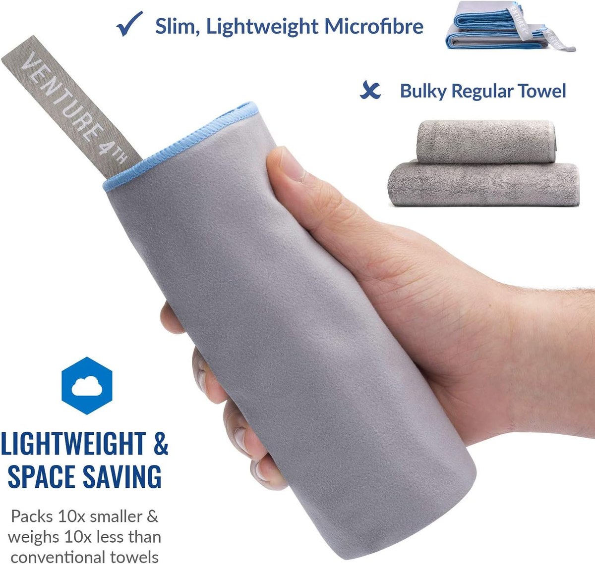VENTURE 4TH Quick Dry Microfiber Towel