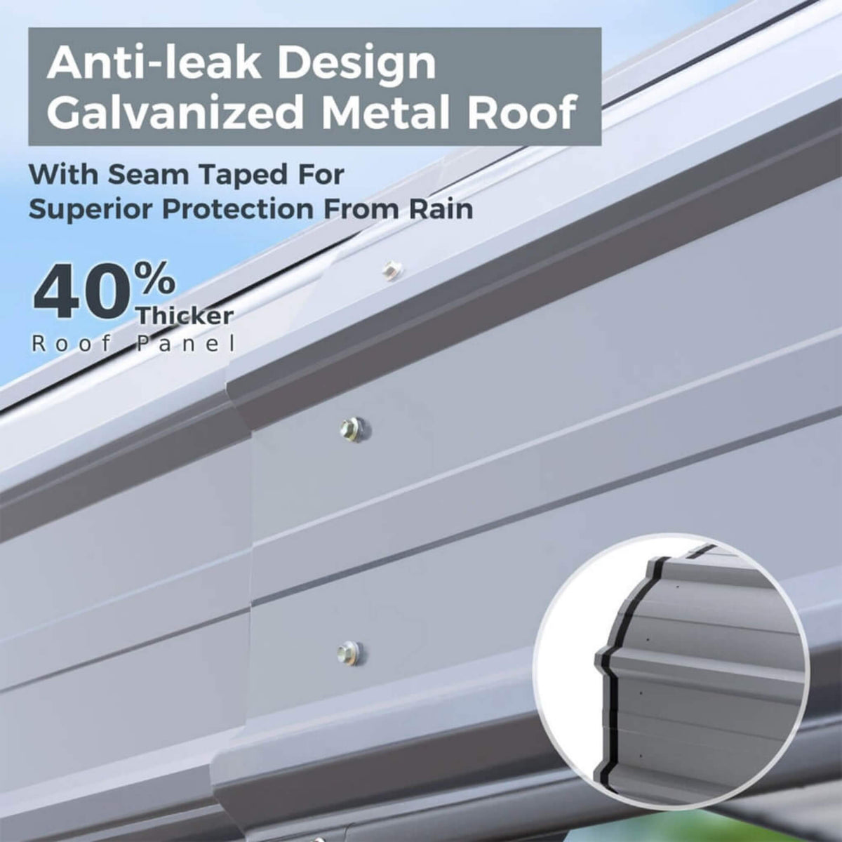 [12X25FT] Heavy-Duty Extra-Large Multi Vehicle Carport Kit With Galvanized Steel Roof (SAK37514)