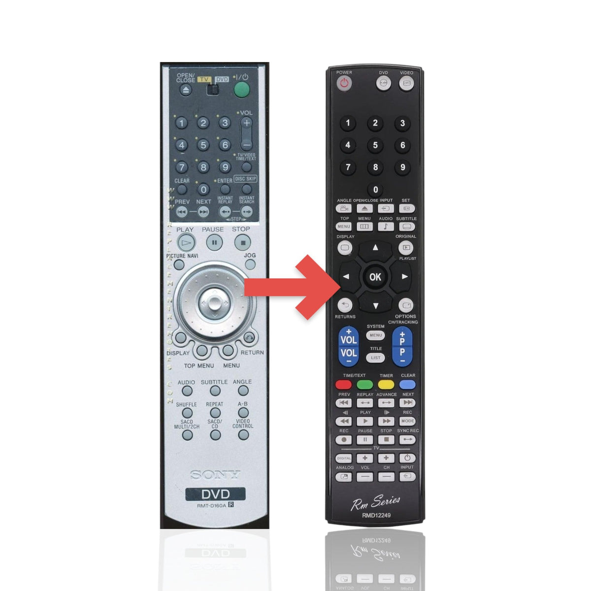 Anderic Substitute For Sony RMT-D160A DVD Remote Control 147805111 [RMC12249]