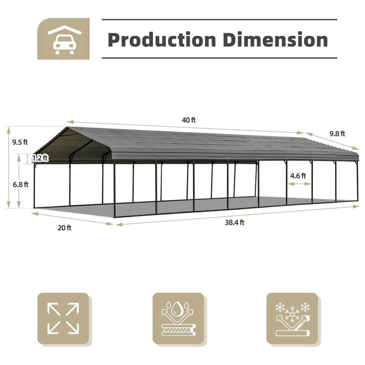 [20X40FT] Extra-Large Heavy-Duty Four Car Outdoor Metal Carport Canopy For Trucks, Boats And SUVs (SAK29713)