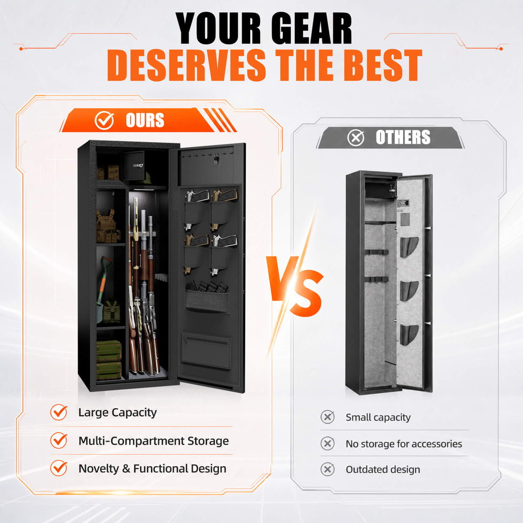 Heavy-Duty 8-Gun Fingerprint Lock Safe With Keypad, Alarm, Rifle And Pistol Storage (SAK21864)