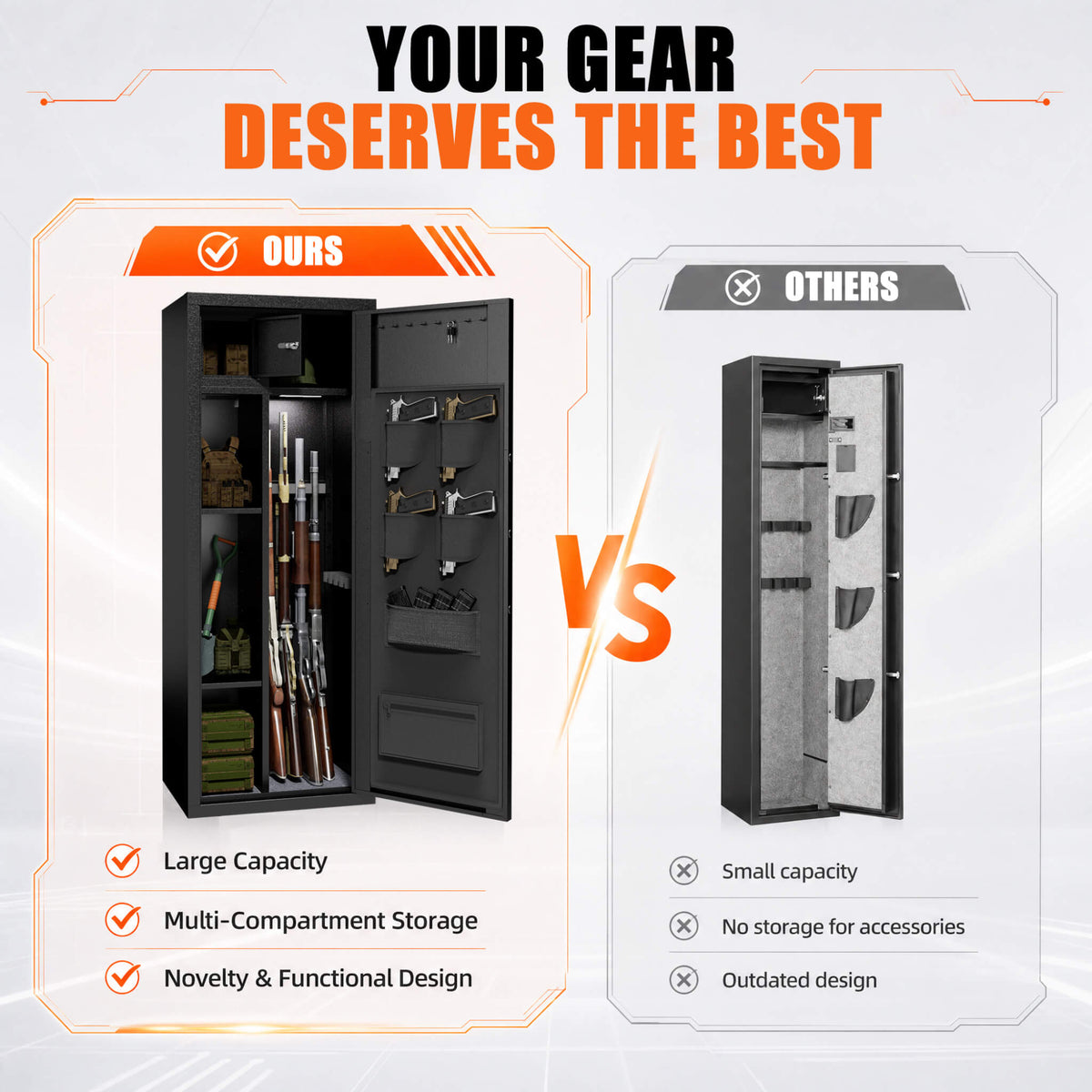 Heavy-Duty 8-Gun Fingerprint Lock Safe With Keypad, Alarm, Rifle And Pistol Storage (SAK21864)