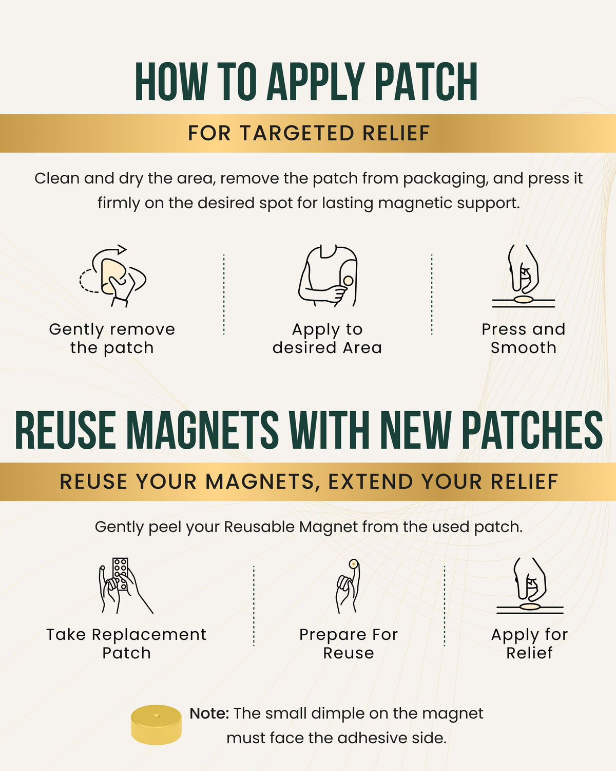 Magnetic Patches Spot Therapy Tape with Magnets (20 Pack)