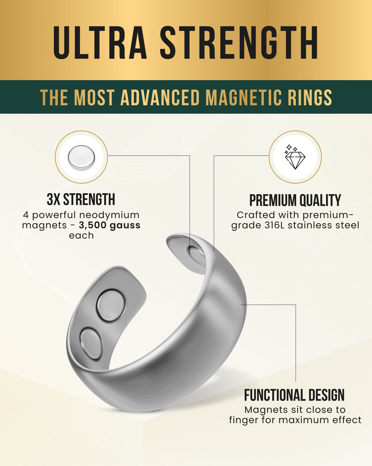 Magnetic Therapy Ring (Brushed Silver)