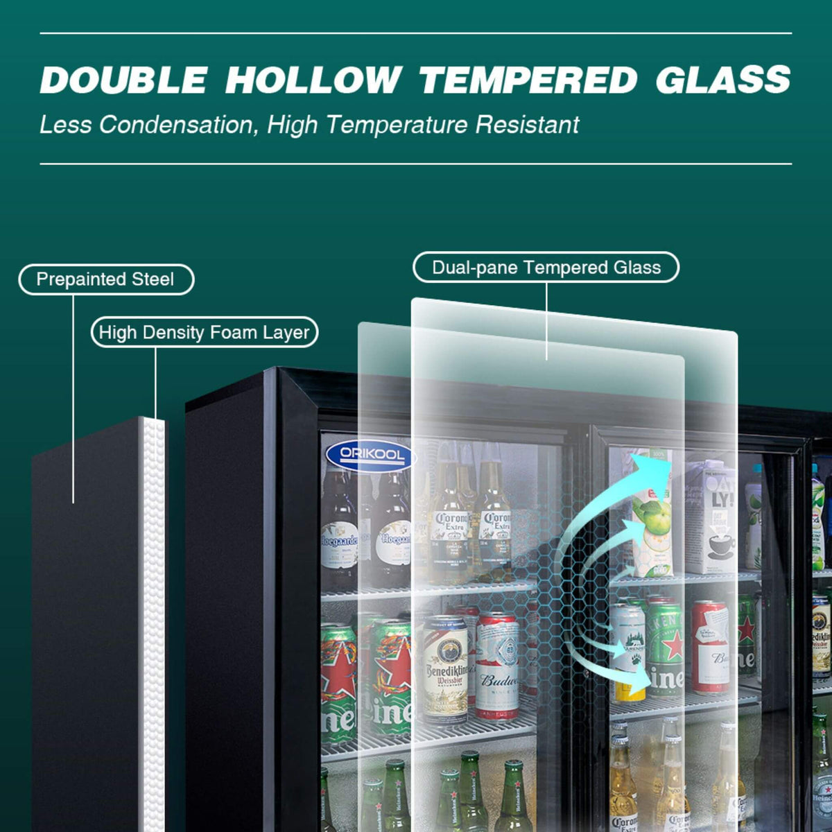 Orikool 53-Inch Energy Efficient Commercial Back Bar Drink Cooler With LED Lighting And 3 Glass Doors (SAK12097)