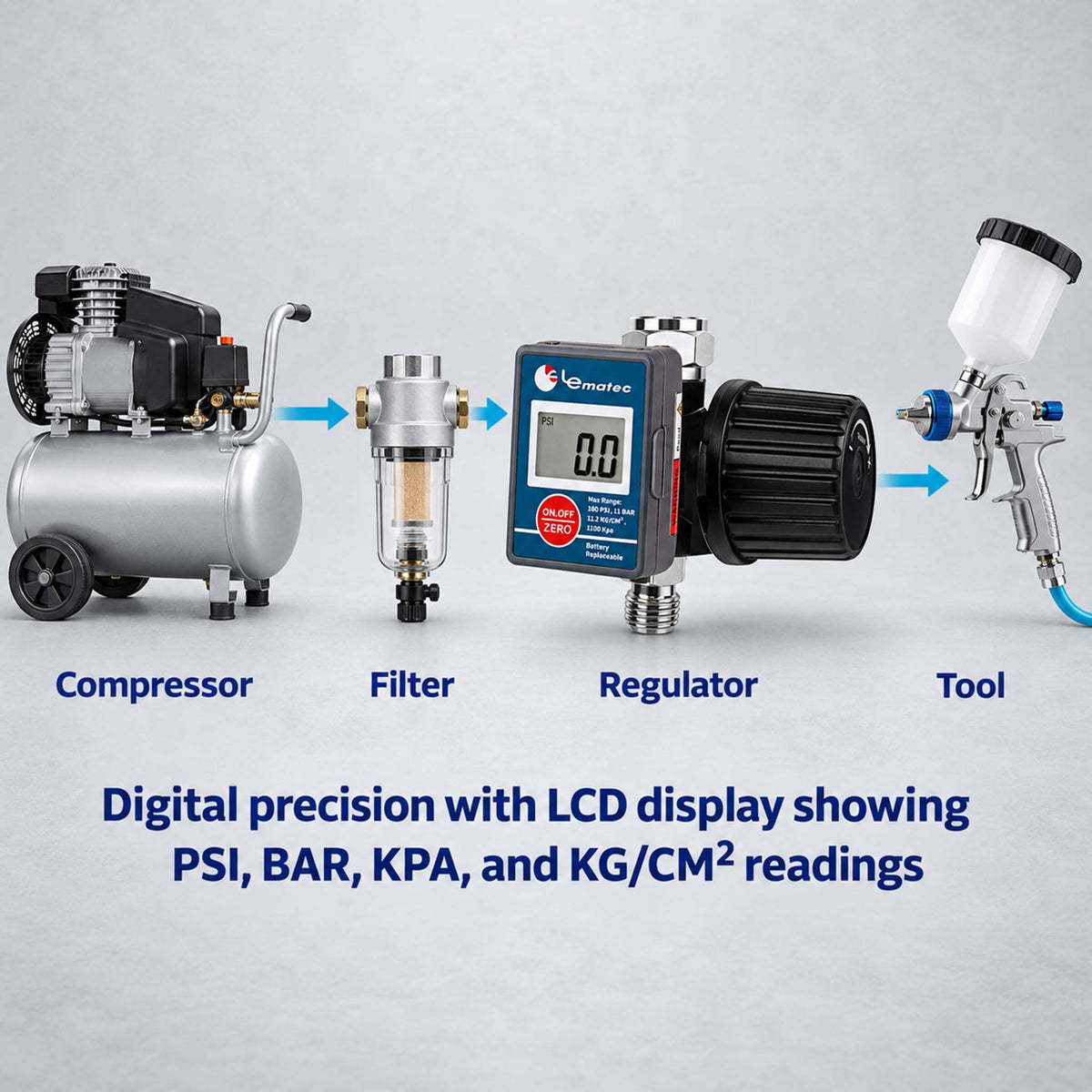 Professional Digital Air Regulator - 160 PSI Diaphragm Control with Multi-Unit Display (DAR02B)