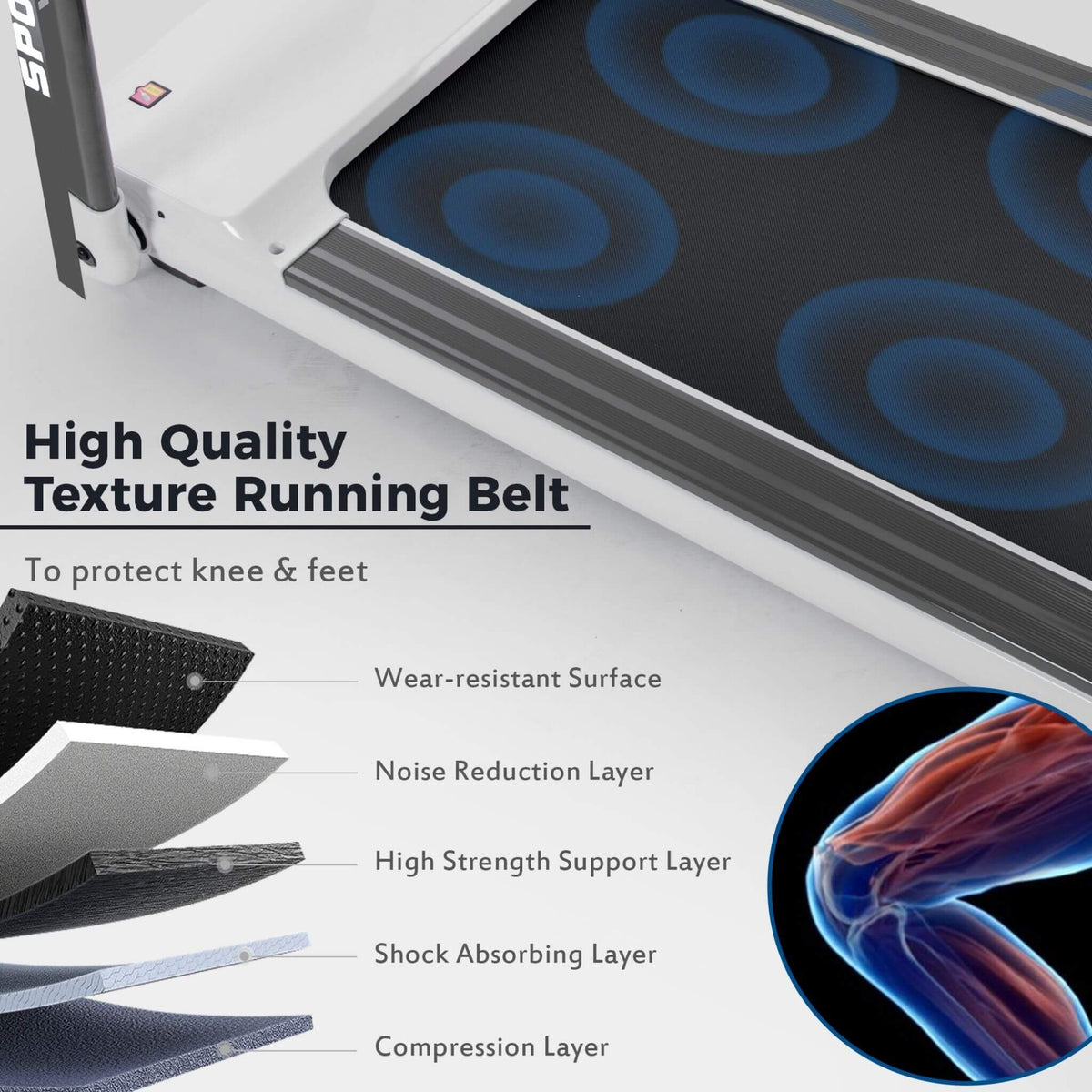 Portable Compact Home Cardio Fitness Treadmill With 3.5HP Electric Motor & Bluetooth Speakers (SAK32416)