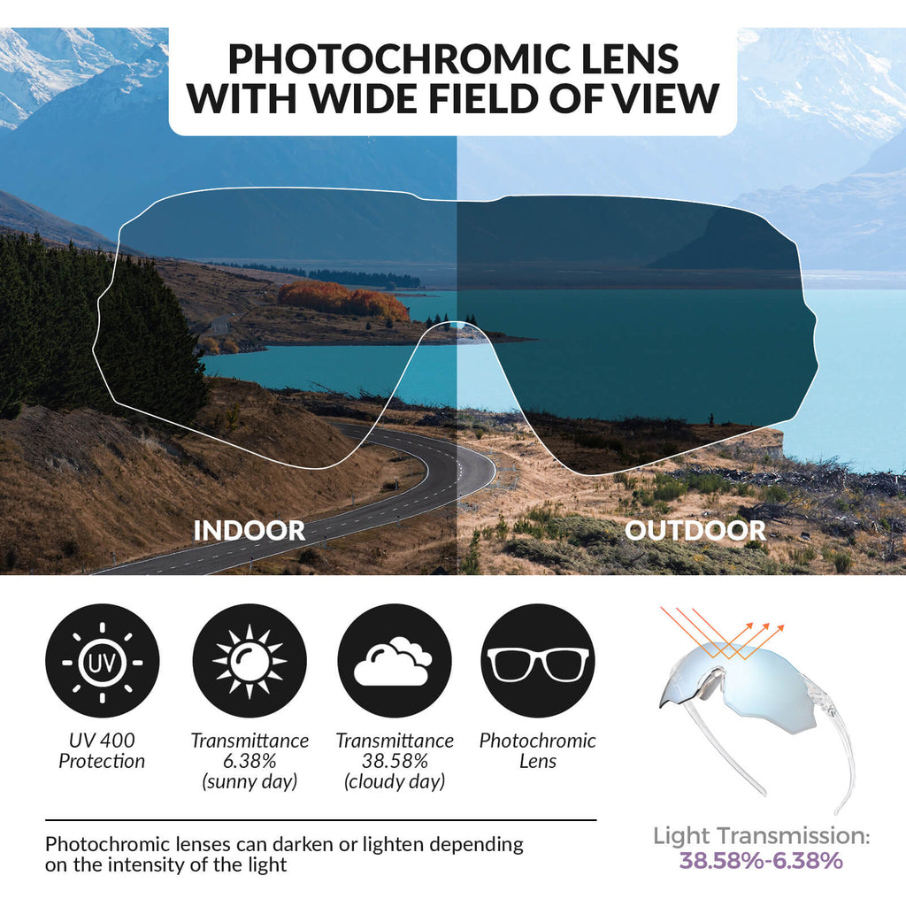 Rimless Photochromic Cycling Glasses
