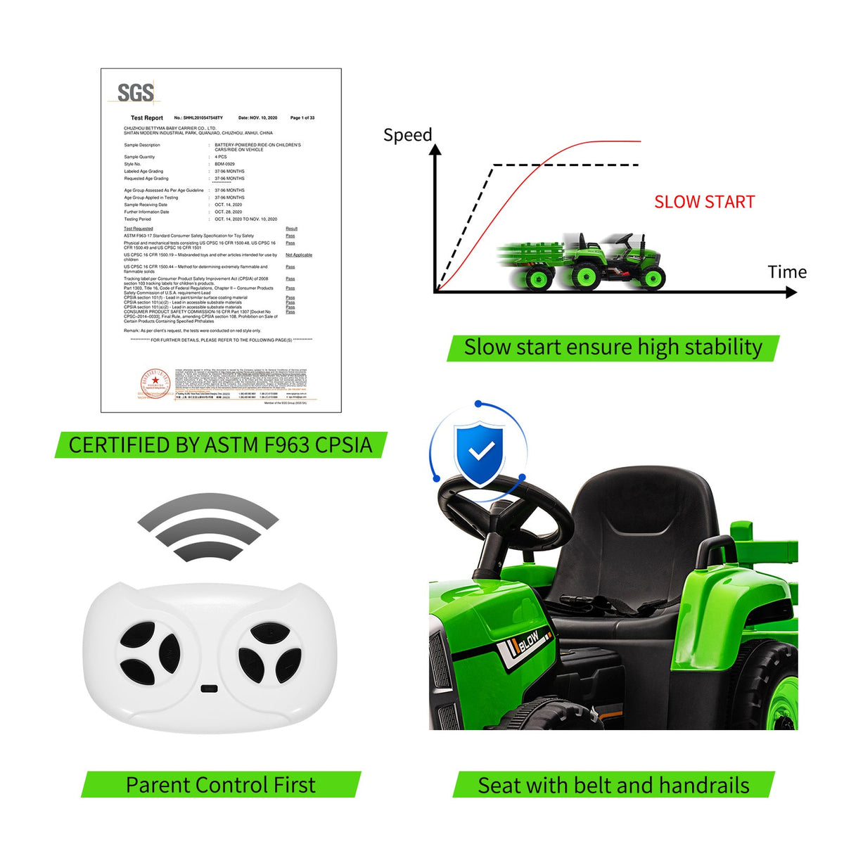 Electric Remote Control Ride-On Car for Toddlers Ages 3-6 Battery Powered