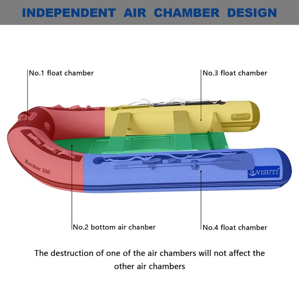 10FT 5-Person Inflatable Dinghy Transom Sport Tender Boat (SAK26183)